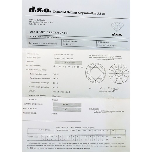 Diamant 0,60 carat sur papier